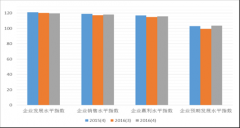<b>食货微学术 2016年度和第四时度上海财经大学上海</b>
